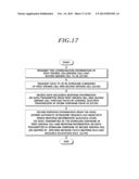 METHODS FOR TRANSMITTING AND RECEIVING HYBRID AUTOMATIC RETRANSMIT     REQUEST-ACKNOWLEDGMENT (HARQ-ACK) INDEX MAPPING AND UPLINK RESOURCE     ALLOCATION FOR CHANNEL SELECTION TRANSMISSION IN INTER-BAND TIME DIVISION     DUPLEX MODE, USER EQUIPMENT TO TRANSMIT HARQ-ACK, AND eNODE-B TO RECEIVE     HARQ-ACK diagram and image