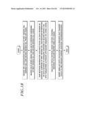 METHODS FOR TRANSMITTING AND RECEIVING HYBRID AUTOMATIC RETRANSMIT     REQUEST-ACKNOWLEDGMENT (HARQ-ACK) INDEX MAPPING AND UPLINK RESOURCE     ALLOCATION FOR CHANNEL SELECTION TRANSMISSION IN INTER-BAND TIME DIVISION     DUPLEX MODE, USER EQUIPMENT TO TRANSMIT HARQ-ACK, AND eNODE-B TO RECEIVE     HARQ-ACK diagram and image