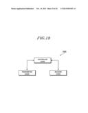 METHODS FOR TRANSMITTING AND RECEIVING HYBRID AUTOMATIC RETRANSMIT     REQUEST-ACKNOWLEDGMENT (HARQ-ACK) INDEX MAPPING AND UPLINK RESOURCE     ALLOCATION FOR CHANNEL SELECTION TRANSMISSION IN INTER-BAND TIME DIVISION     DUPLEX MODE, USER EQUIPMENT TO TRANSMIT HARQ-ACK, AND eNODE-B TO RECEIVE     HARQ-ACK diagram and image