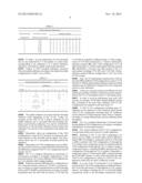 METHODS FOR TRANSMITTING AND RECEIVING HYBRID AUTOMATIC RETRANSMIT     REQUEST-ACKNOWLEDGMENT (HARQ-ACK) INDEX MAPPING AND UPLINK RESOURCE     ALLOCATION FOR CHANNEL SELECTION TRANSMISSION IN INTER-BAND TIME DIVISION     DUPLEX MODE, USER EQUIPMENT TO TRANSMIT HARQ-ACK, AND eNODE-B TO RECEIVE     HARQ-ACK diagram and image