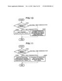 MOBILE COMMUNICATION SYSTEM, BASE STATION, MOBILE STATION, AND     POWER-SAVING TRANSMISSION AND RECEPTION METHOD USED IN THEM diagram and image