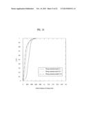 Method for Contention-Based Scheduling of Downlink Signal Transmissions diagram and image