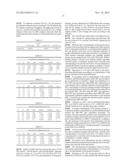 Method for Contention-Based Scheduling of Downlink Signal Transmissions diagram and image