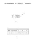 APPARATUS AND METHODS FOR CONTROL FRAME AND MANAGEMENT FRAME COMPRESSION diagram and image