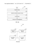 APPARATUS AND METHODS FOR CONTROL FRAME AND MANAGEMENT FRAME COMPRESSION diagram and image