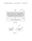 APPARATUS AND METHODS FOR CONTROL FRAME AND MANAGEMENT FRAME COMPRESSION diagram and image