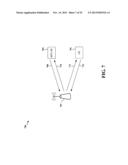 METHODS AND APPARATUS FOR MANAGING MACHINE-TYPE COMMUNICATIONS diagram and image