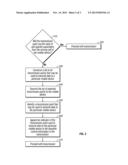 SIGNALING SCHEME FOR COORDINATED TRANSMISSIONS diagram and image