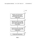 SIGNALING SCHEME FOR COORDINATED TRANSMISSIONS diagram and image