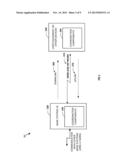 METHODS AND APPARATUS FOR COORDINATION OF SENDING REFERENCE SIGNALS FROM     MULTIPLE CELLS diagram and image