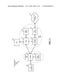 RANK-SPECIFIC FEEDBACK FOR IMPROVED MIMO SUPPORT diagram and image