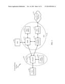 INTERACTION OF SOUNDING REFERENCE SIGNALS WITH UPLINK CHANNELS FOR     COORDINATED MULTI-POINT OPERATIONS diagram and image