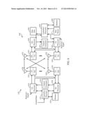 INTERACTION OF SOUNDING REFERENCE SIGNALS WITH UPLINK CHANNELS FOR     COORDINATED MULTI-POINT OPERATIONS diagram and image