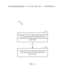 INTERACTION OF SOUNDING REFERENCE SIGNALS WITH UPLINK CHANNELS FOR     COORDINATED MULTI-POINT OPERATIONS diagram and image