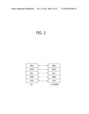 METHOD AND APPARATUS FOR PERFORMING POWER HEADROOM REPORTING PROCEDURE IN     WIRELESS COMMUNICATION SYSTEM diagram and image