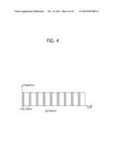 METHOD AND APPARATUS FOR PERFORMING POWER HEADROOM REPORTING PROCEDURE IN     WIRELESS COMMUNICATION SYSTEM diagram and image