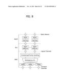 METHOD AND APPARATUS FOR PERFORMING POWER HEADROOM REPORTING PROCEDURE IN     WIRELESS COMMUNICATION SYSTEM diagram and image