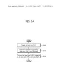 METHOD AND APPARATUS FOR PERFORMING POWER HEADROOM REPORTING PROCEDURE IN     WIRELESS COMMUNICATION SYSTEM diagram and image