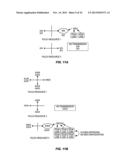 SELECTION OF UPLINK CONTROL TRANSMISSION FORMAT PARAMETERS BASED ON     CONTENT OF THE UPLINK CONTROL TRANSMISSION diagram and image