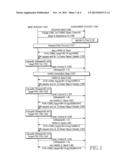 METHOD AND APPARATUS FOR UPLINK POWER CONTROL IN COMMUNICATION SYSTEM diagram and image