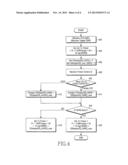 METHOD AND APPARATUS FOR UPLINK POWER CONTROL IN COMMUNICATION SYSTEM diagram and image