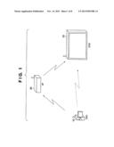 WIRELESS COMMUNICATION APPARATUS AND WIRELESS COMMUNICATION METHOD diagram and image