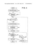 WIRELESS COMMUNICATION APPARATUS AND WIRELESS COMMUNICATION METHOD diagram and image