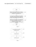 METHOD AND APPARATUS FOR ENCODING AND PROCESSING ACKNOWLEDGEMENT     INFORMATION diagram and image