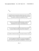 BLINDLY DECODING INTERFERING CELL PDCCH TO ACQUIRE INTERFERING CELL PDSCH     TRANSMISSION INFORMATION diagram and image