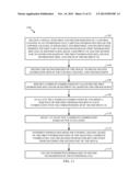 BLINDLY DECODING INTERFERING CELL PDCCH TO ACQUIRE INTERFERING CELL PDSCH     TRANSMISSION INFORMATION diagram and image