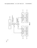 SYSTEMS AND METHODS FOR OFDMA AND SC-FDMA SWITCHING diagram and image