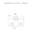 METHOD FOR SUPPRESSING INTERFERENCE OF TERMINAL IN MULTIPLE INPUT MULTIPLE     OUTPUT WIRELESS COMMUNICATION SYSTEM AND APPARATUS THEREFOR diagram and image