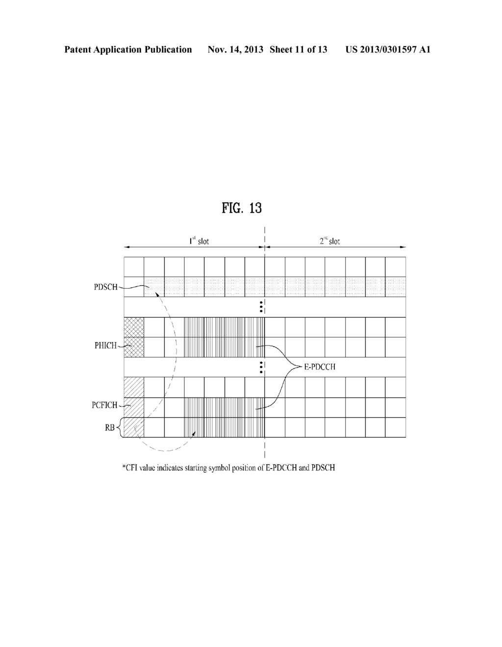 METHOD FOR TRANSMITTING AND RECEIVING DOWNLINK CONTROL INFORMATION IN     WIRELESS COMMUNICATION SYSTEM AND DEVICE THEREFOR - diagram, schematic, and image 12