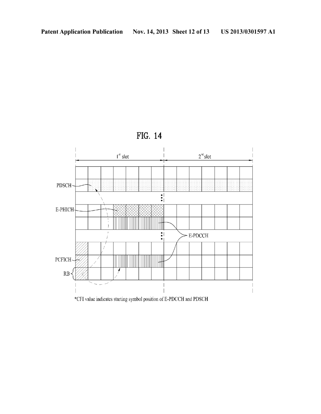 METHOD FOR TRANSMITTING AND RECEIVING DOWNLINK CONTROL INFORMATION IN     WIRELESS COMMUNICATION SYSTEM AND DEVICE THEREFOR - diagram, schematic, and image 13