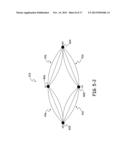 LOAD AWARE RESOURCE ALLOCATION IN WIRELESS NETWORKS diagram and image