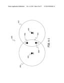 LOAD AWARE RESOURCE ALLOCATION IN WIRELESS NETWORKS diagram and image