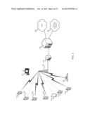 Methods and Systems for Dynamic Spectrum Arbitrage diagram and image