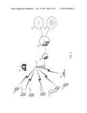 Methods and Systems for Dynamic Spectrum Arbitrage diagram and image