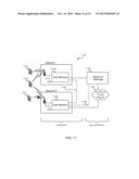 Methods and Systems for Dynamic Spectrum Arbitrage diagram and image