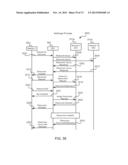 Methods and Systems for Dynamic Spectrum Arbitrage diagram and image