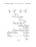 Methods and Systems for Dynamic Spectrum Arbitrage diagram and image