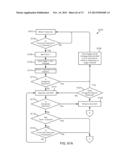 Methods and Systems for Dynamic Spectrum Arbitrage diagram and image