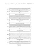 Methods and Systems for Dynamic Spectrum Arbitrage diagram and image