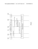 WIRELESS COMMUNICATION SYSTEM, METHOD OF ROUTING DATA IN A WIRELESS     COMMUNICATION SYSTEM, AND METHOD OF HANING OVER A WIRELESS COMMUNICATION     DEVICE, HAVING AN ESTABLISHED DATA CONNECTION TO A LOCAL NETWORK diagram and image