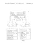 Multi-Streaming Communication Session diagram and image