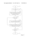 Multi-Streaming Communication Session diagram and image