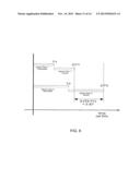 METHODS AND APPARATUS FOR UPLINK TIMING ALIGNMENT IN SYSTEM WITH LARGE     NUMBER OF ANTENNAS diagram and image