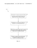 METHODS AND APPARATUS FOR UPLINK TIMING ALIGNMENT IN SYSTEM WITH LARGE     NUMBER OF ANTENNAS diagram and image