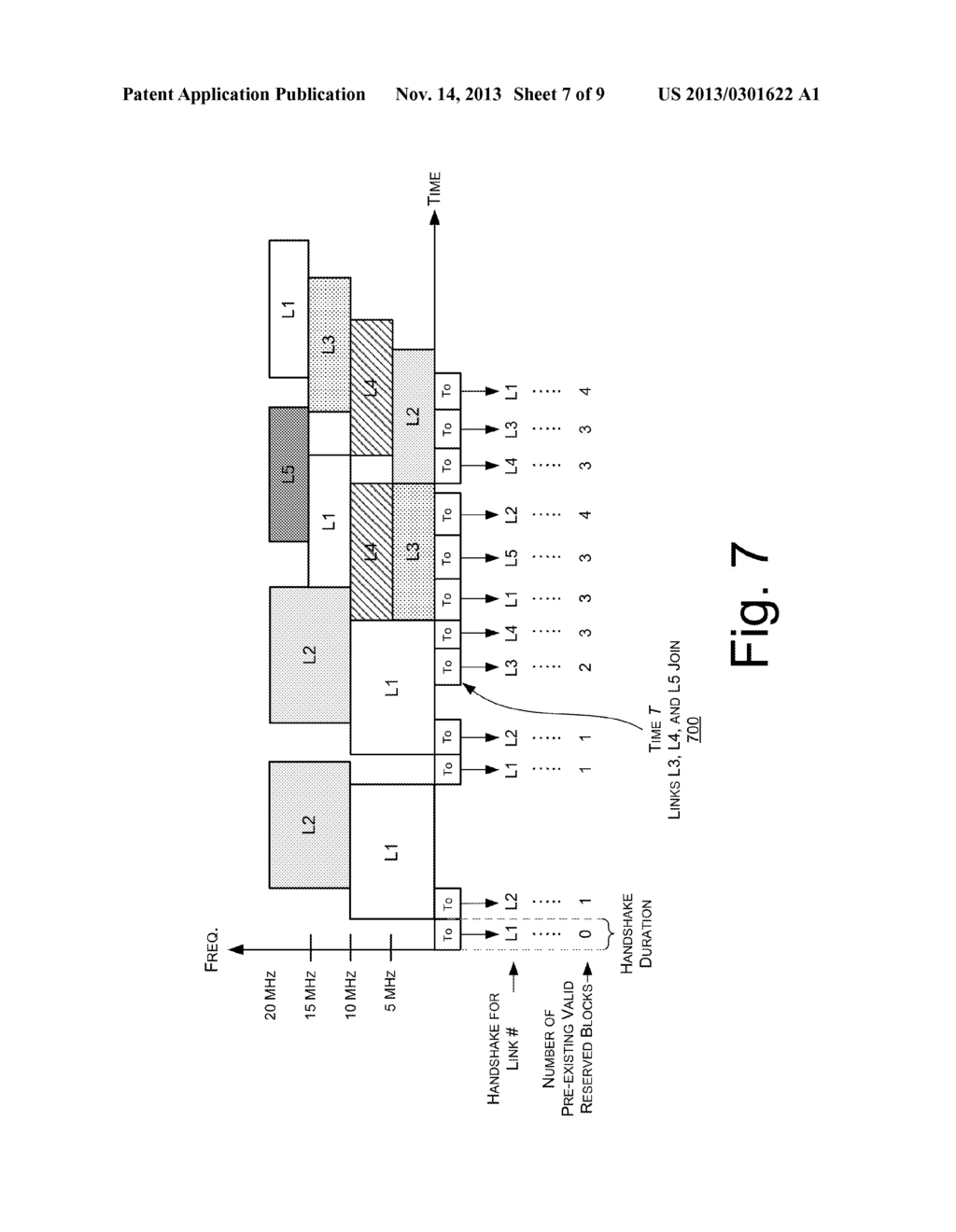 Dynamic Time-Spectrum Block Allocation For Cognitive Radio Networks - diagram, schematic, and image 08