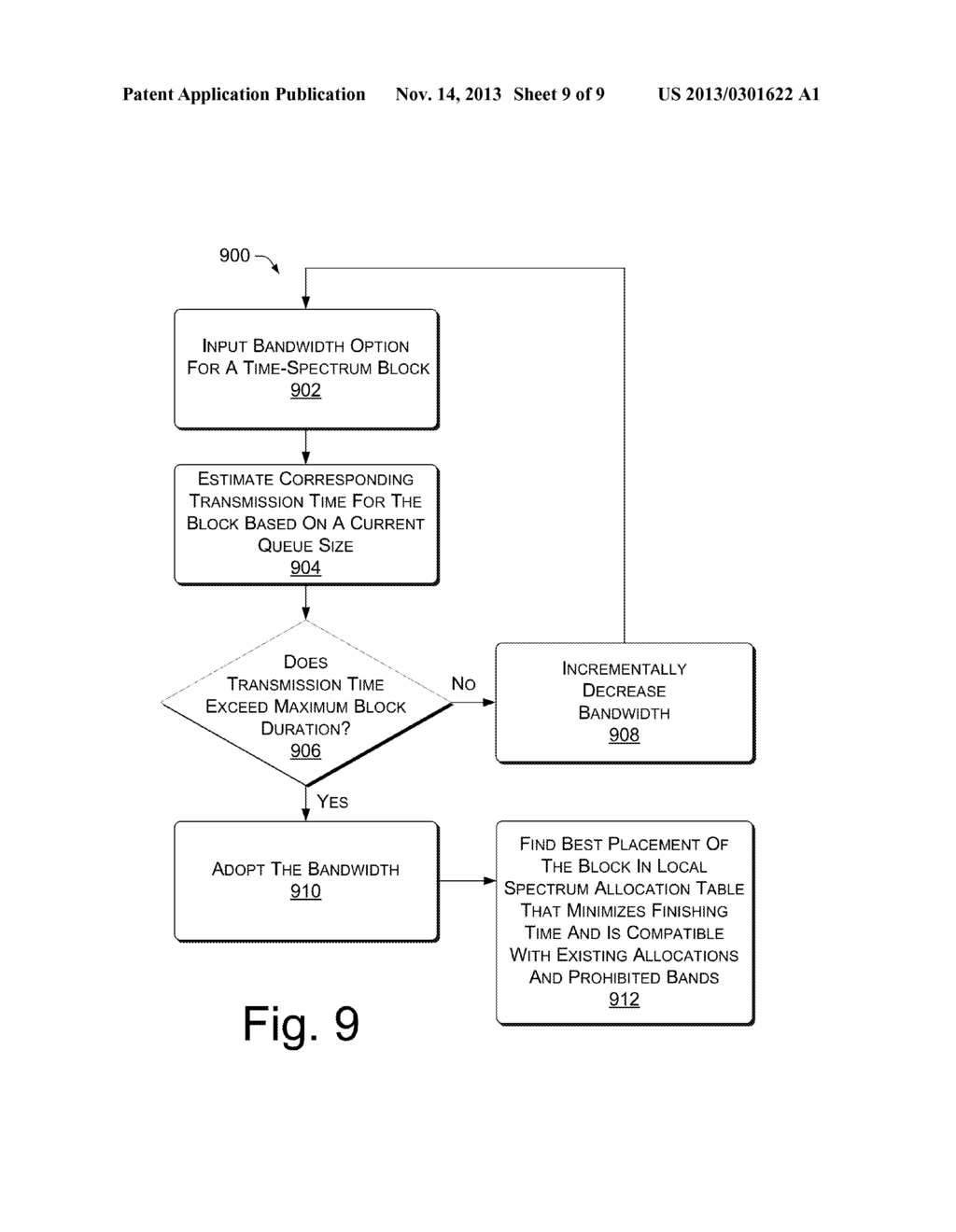 Dynamic Time-Spectrum Block Allocation For Cognitive Radio Networks - diagram, schematic, and image 10